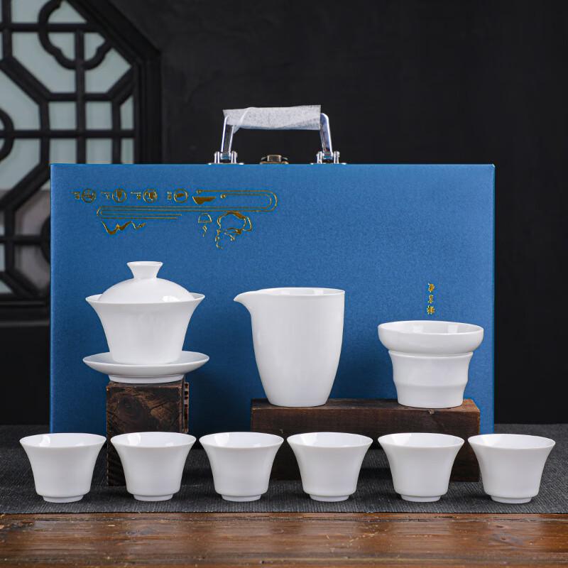 

Dehua White Porcelain Kung Fu Tea Set