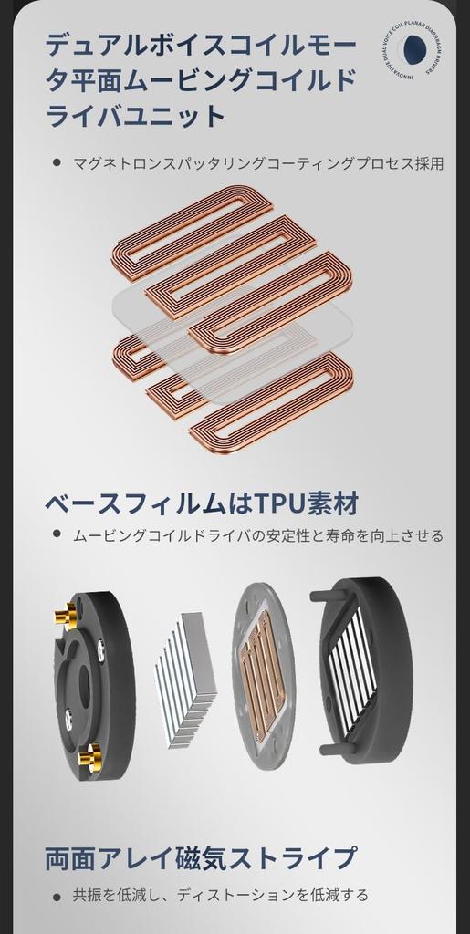 [HZSOUND's New Masterpiece of 2024] HZSOUND LUNA Wired Earphones, Hybrid EarphonesIn-Ear MonitorsInnovative Dual Voice Coil Planar Diaphragm Driver