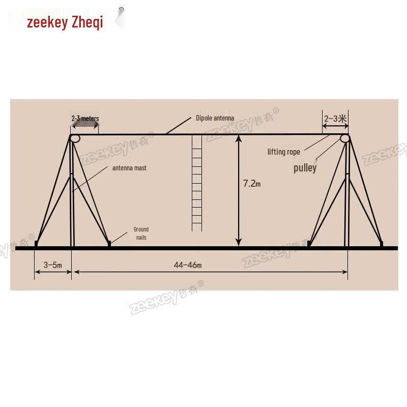 Zheqi ZQ-44 Shortwave Dipole Antenna