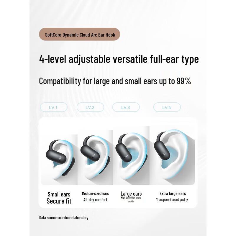 SoundCore Fly Line Air Open-Ear AI Translation Sport Headphones