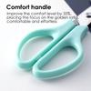 Egg Shell Scissors Quail Egg Cracker Stainless Steel Quail Scissors Opener Egg Shell Opener Cigar Cutters Rust Resistant