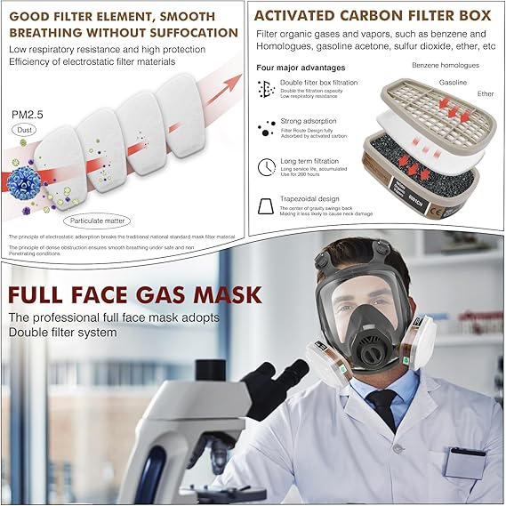 Full Face Respirator Mask, Gas Masks Survival Nuclear and Chemical, Gas Respirator with Activated Carbon Filters