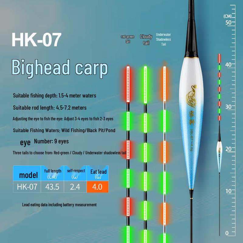 Dual-Use Luminous Fishing Float: Color-Changing, Day/Night, Electronic Bite Alarm for Various Carp Species