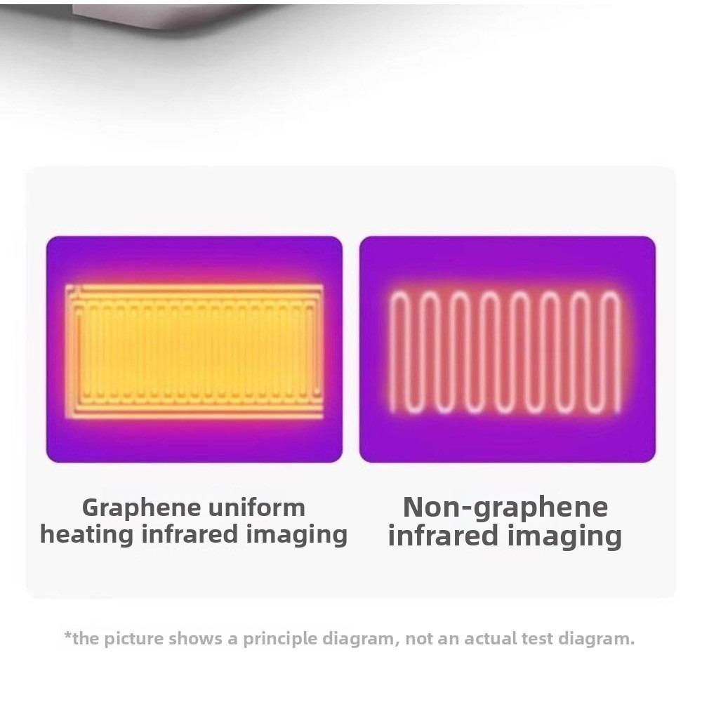 Xiaomi Mijia Foldable Warm Cooking Board, Warm Table Mat, Multi-functional Home Meal Heating Plate, Heat Retaining Table Mat
