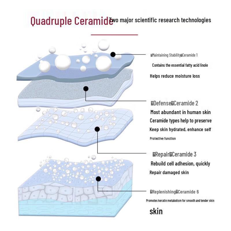 Shu Lei PRO Series Light & Smooth Conditioner 700ml