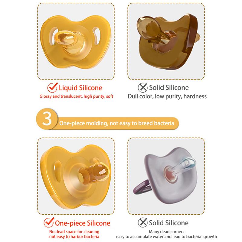 0-24 Months Baby Pacifier Chain Set Liquid Silicone Pacifier Infant Dummy Nipple Newborn Soother for Nweborn Baby