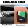 2PCS New Auto Truck Pillar Pocket Holder Box Storage Bag For Jeep Renegade Compass Grand Cherokee Wrangler jk Gladiator Patriot AKV1