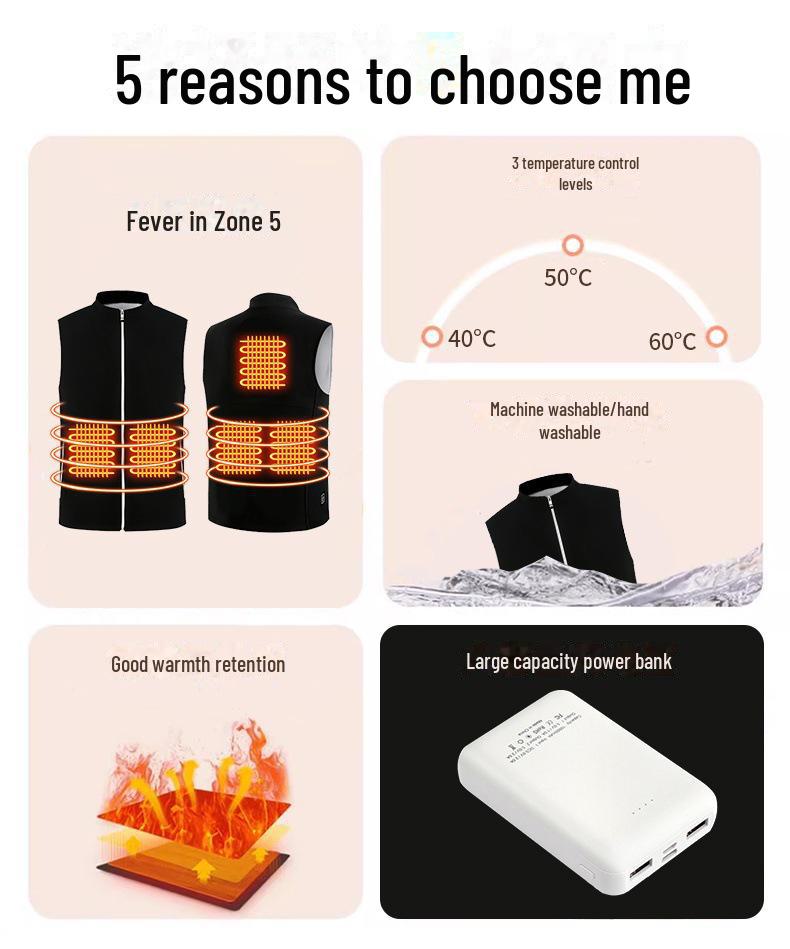 Elektrická vyhřívaná vesta, hřejivá fleece odolná proti chladu s možností nabíjení
