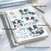 Defter ve Bloknotlar – Dizüstü Bilgisayarlar