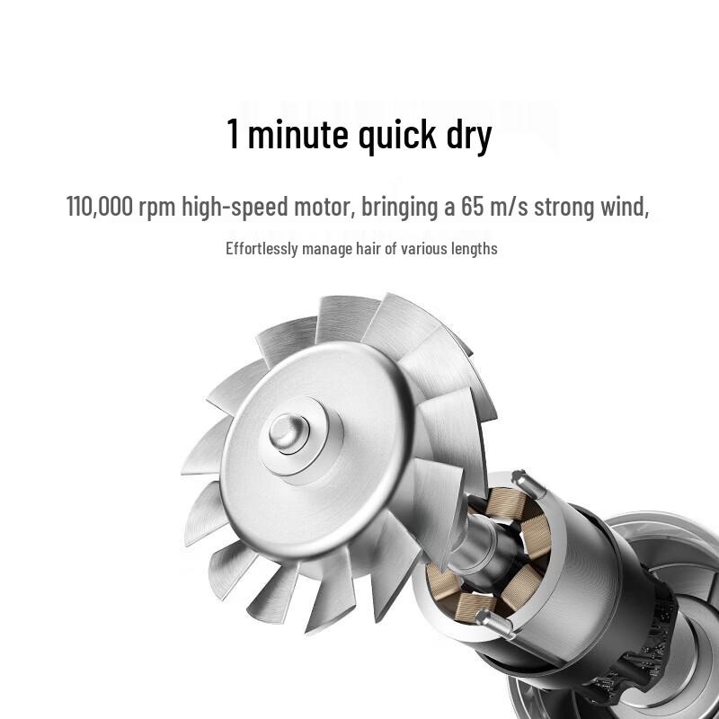 Xiaomi High-Speed Water Ion Hair Dryer