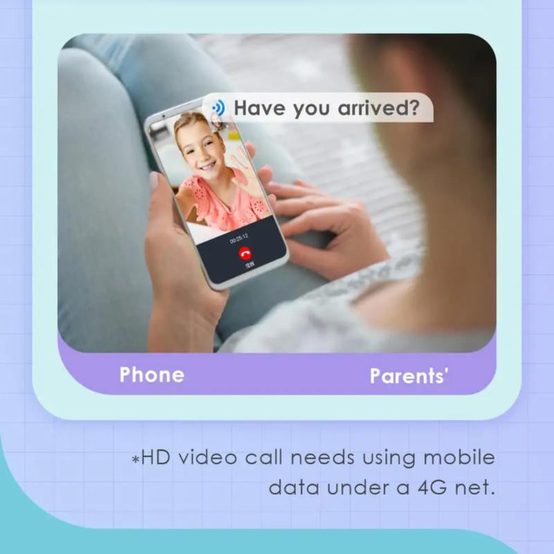 2025 NEW 4G Smart Watch Kids GPS WiFi 1000mAh Video Call Tracker Location SOS Call Back Monitor Phone Watch Smartwatch Children Gifts