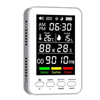 Intelligent Harmful Gas Alarm With Temperature Moisture Display Clock And Magnetic Back For Indoor Use