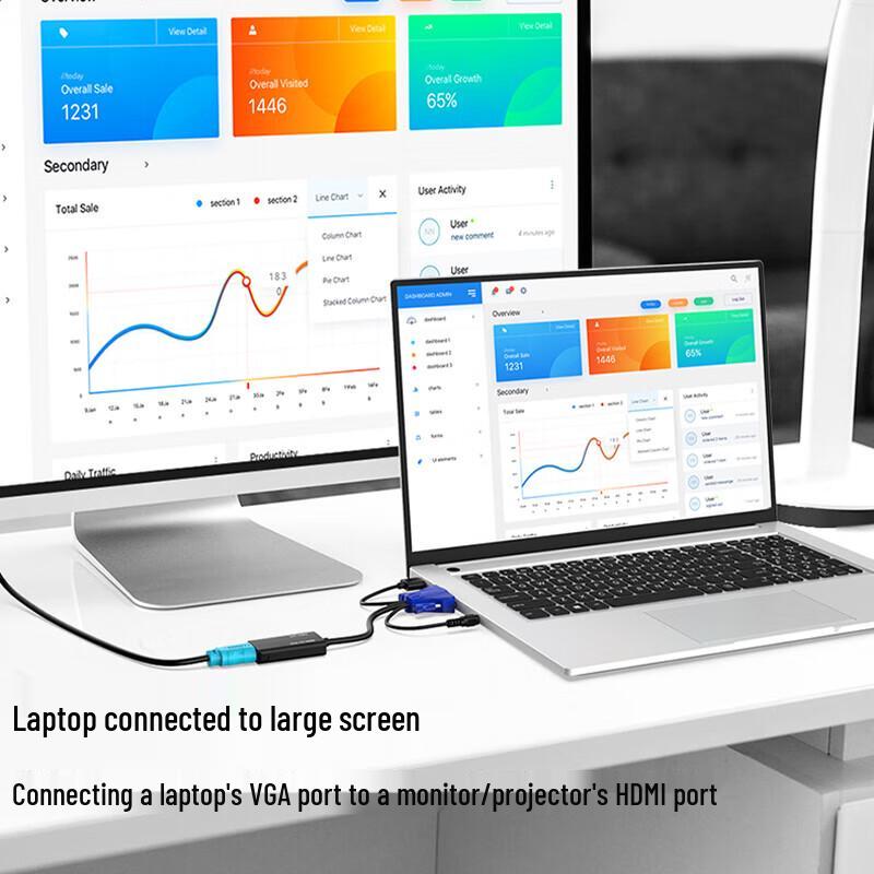 MT-viki VGA To HDMI Video Adapter with Audio