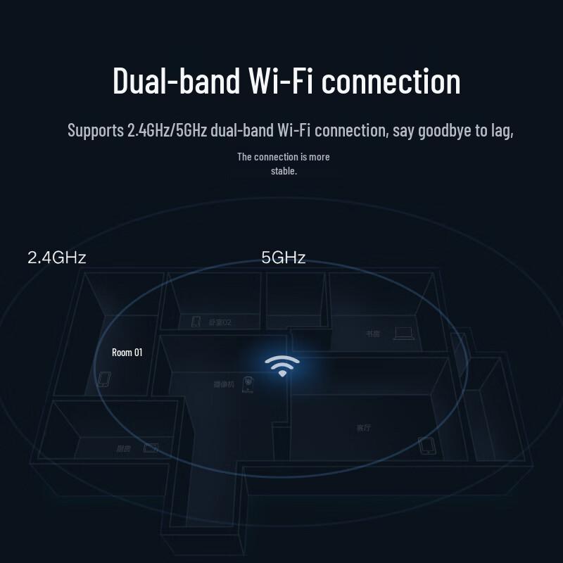 Xiaomi 2K 360° PTZ Pro Smart Home Kamera (CN-Version)