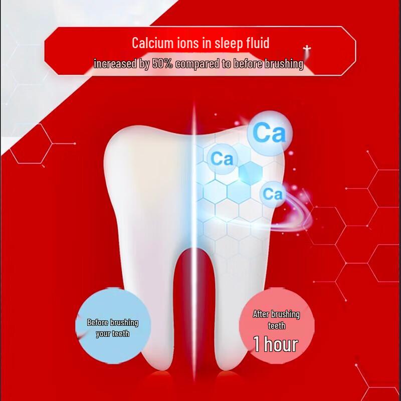 Zhonghua Anti-Cavity Toothpaste Duo Pack