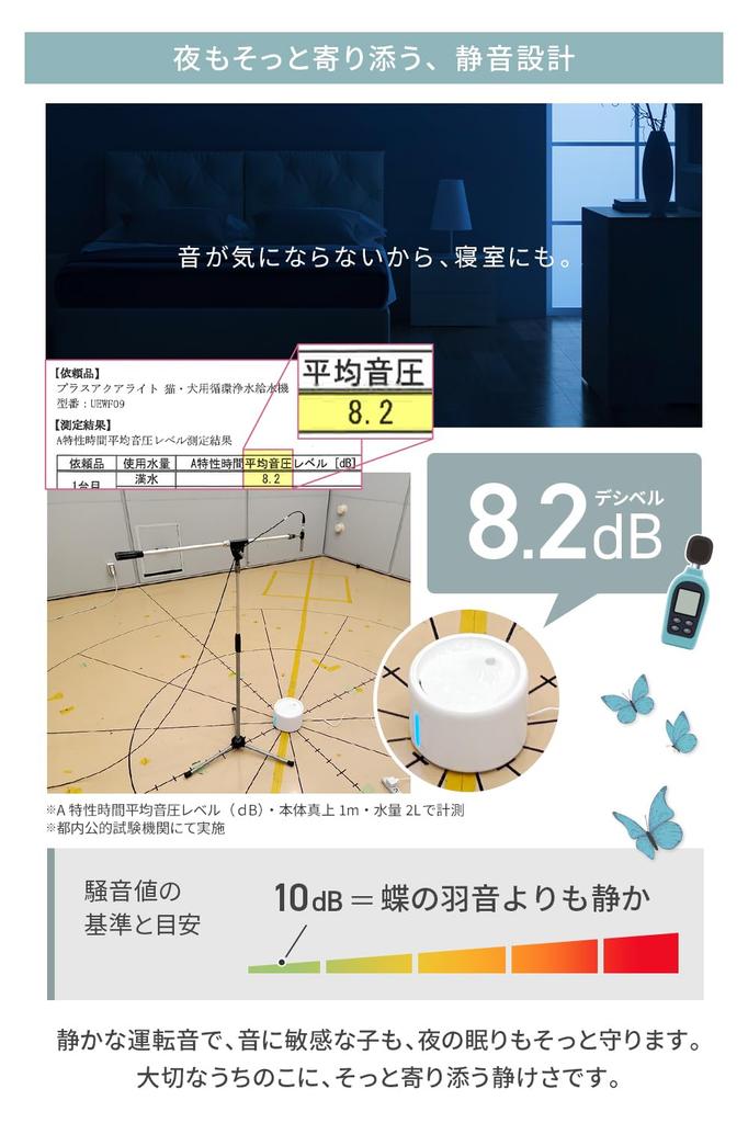 Plus Aqua Light Automatic Water Dispenser for Cats and Uchinoko Automatic Circulating Water Large Capacity Made In Japan Veterinarian-Supervised Dogs,