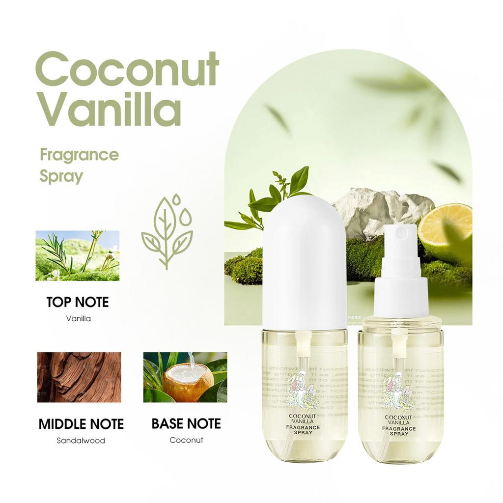 50ml Alcohol-Free Perfume Spray Long Lasting Body Fragrance with Natural Plant Based Fresh Scent for Women and Men Daily Use Work and Dating