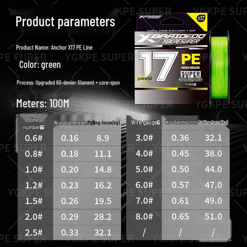 

Imported High-Strength 17-Strand PE Fishing Line - Wear-Resistant, Bite-Proof, Smooth Long Cast for Big Fish 3.0
