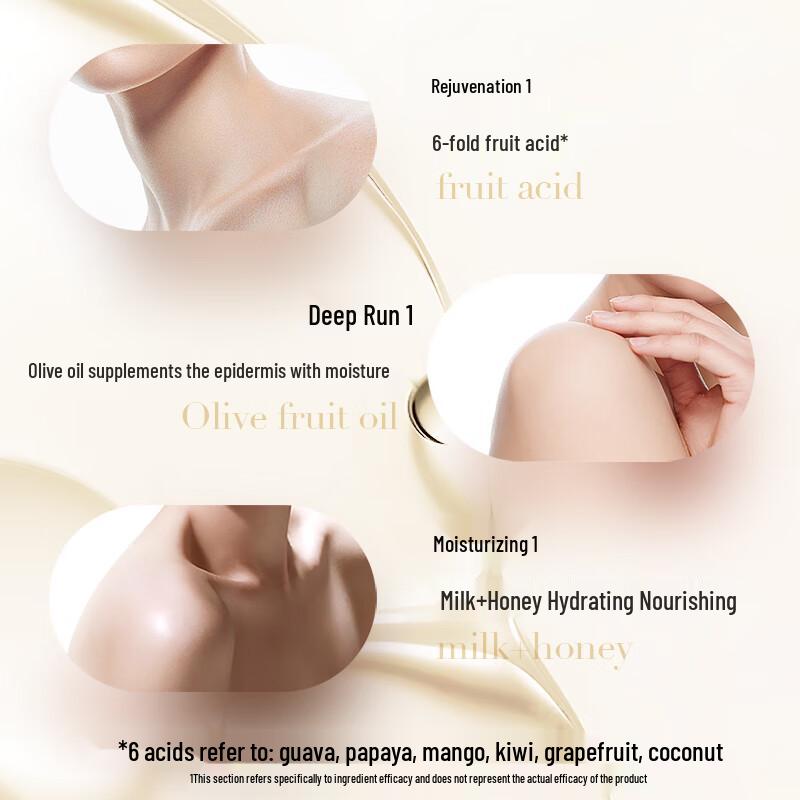 SOMANG Skincare Collection