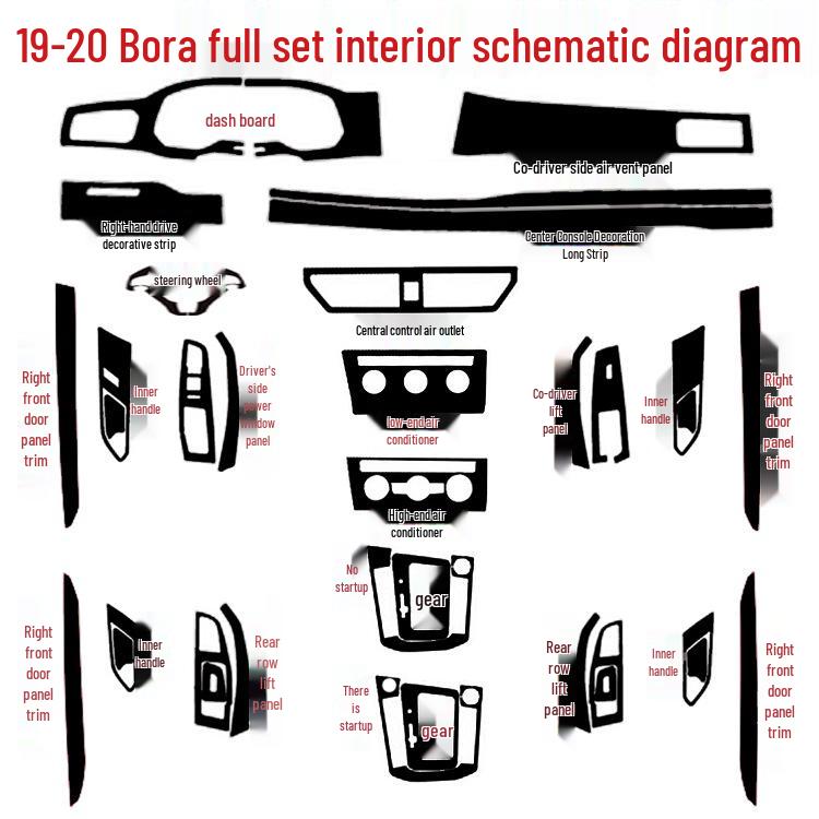 19-20 Bora Interior Carbon Fiber Decorative Stickers for Console & Door Panel