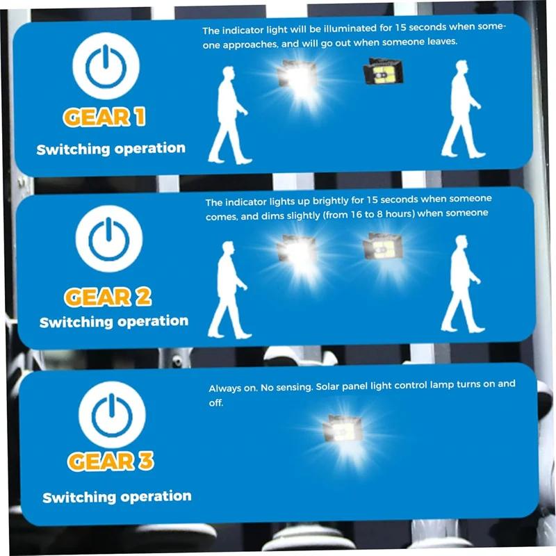 1-6 st LED-klämfästa solcellslampor Utomhus Vattentäta LED-lampor Rörelsesensorlampor 3 lägen 3 monteringssätt Solcellsdriven säkerhetsbelysning för staket Garage