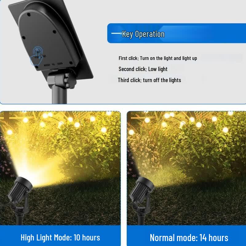 Outdoor Waterproof Solar LED Garden Spotlights