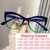 Briller og accessories – Lese- og datamaskinbriller