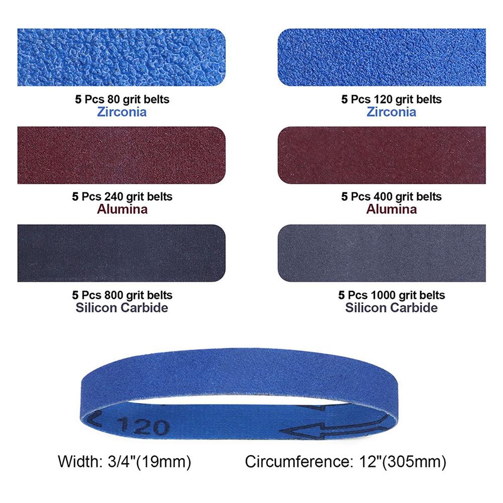Complete 30 Piece Abrasive Belt Replacement Set 3/4 X 12 Inch for Tool Grinders Metal Finishing and Preparation