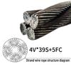 Crane Special Anti-Rotation Steel Wire Rope: 4-Strand, Suitable for 8 to 25 Ton Cranes, Compatible with XCMG, SANY, and Zoomlion