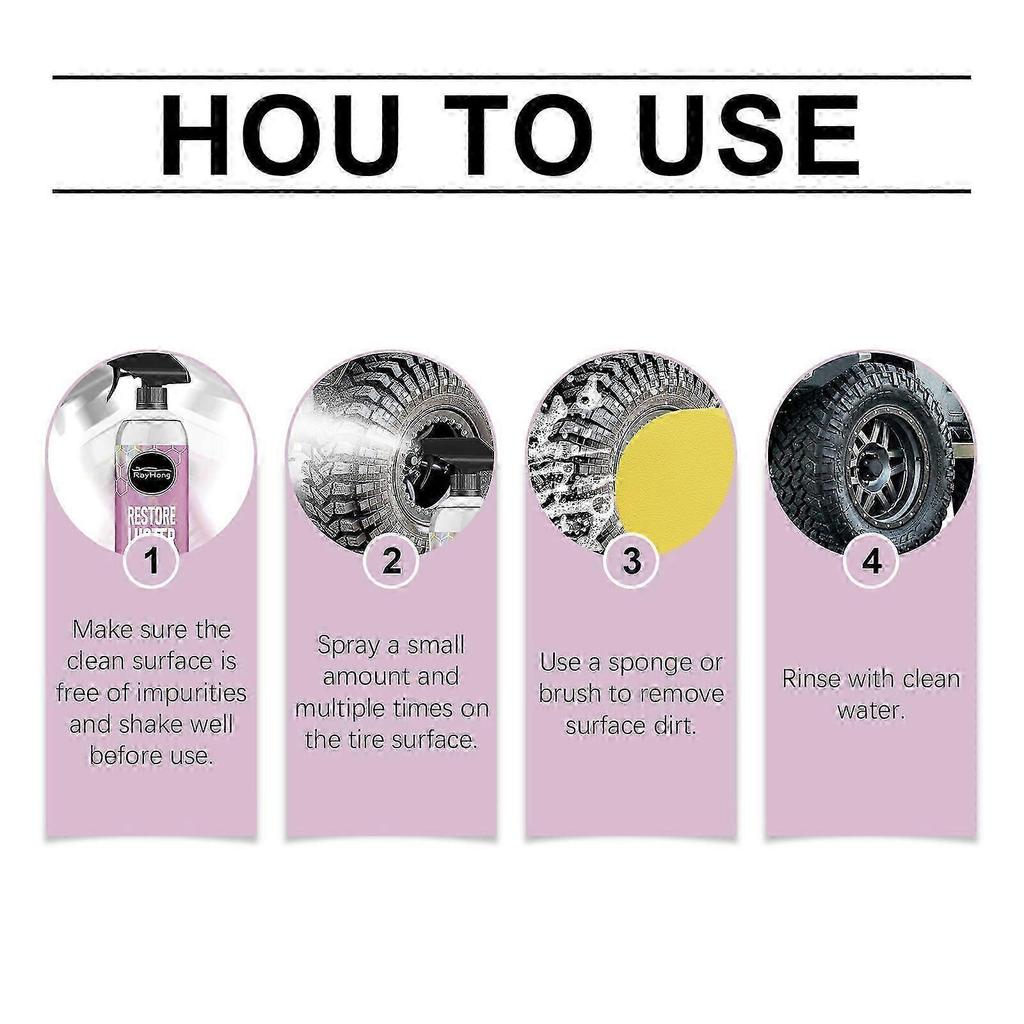 Heavy Duty Wheel Cleaner - Stain Remover for All Wheel Types with Long-Lasting Glossy Finish, Eco-Friendly Formula, 120ml