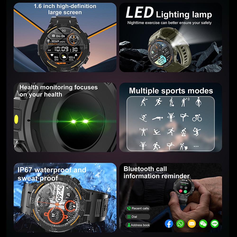 2026 New Military Outdoor Smart Watch GPS 1.52" Ultra HD Display Bluetooth Call Heart Rate IP69K Waterproof AI Smartwatch Men 2