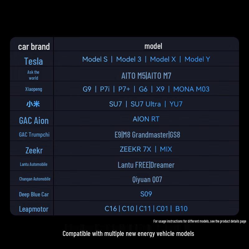 Lexar A50V 128GB USB3.2 Car Dash Cam U Disk