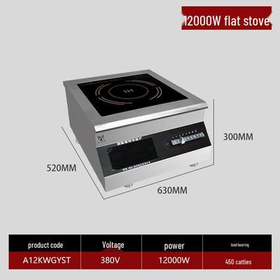 Electrónica para la cocina – Estufas eléctricas