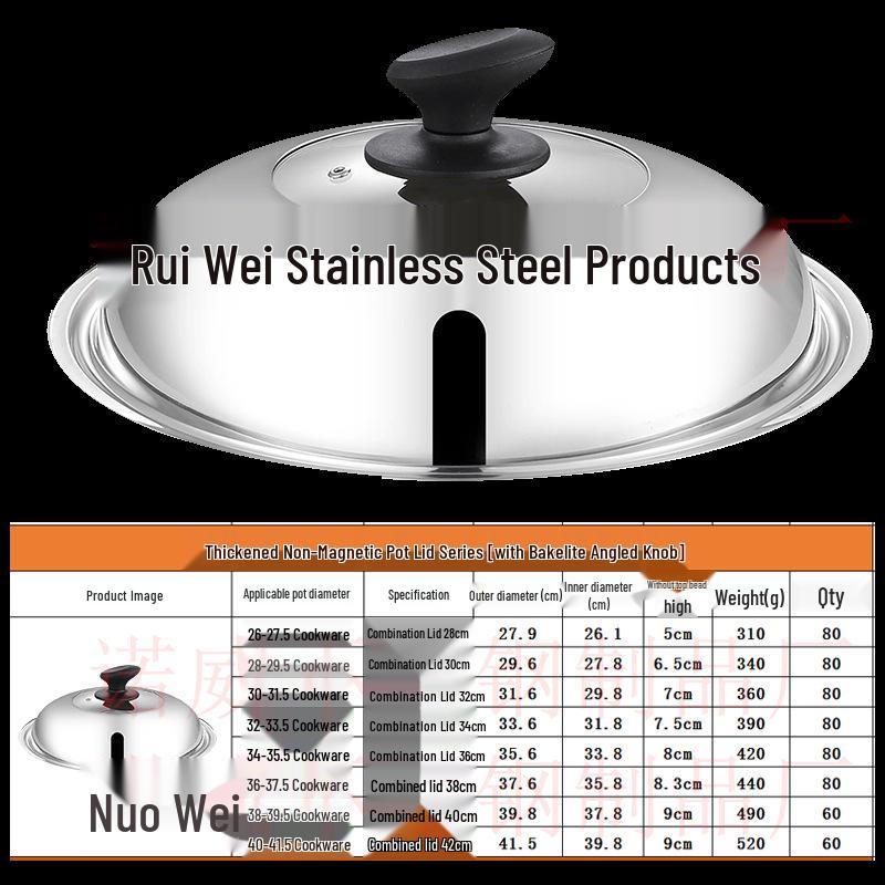 Stainless Steel Explosion-Proof Glass Wok Lid, Flat Bottom, 28CM-40CM