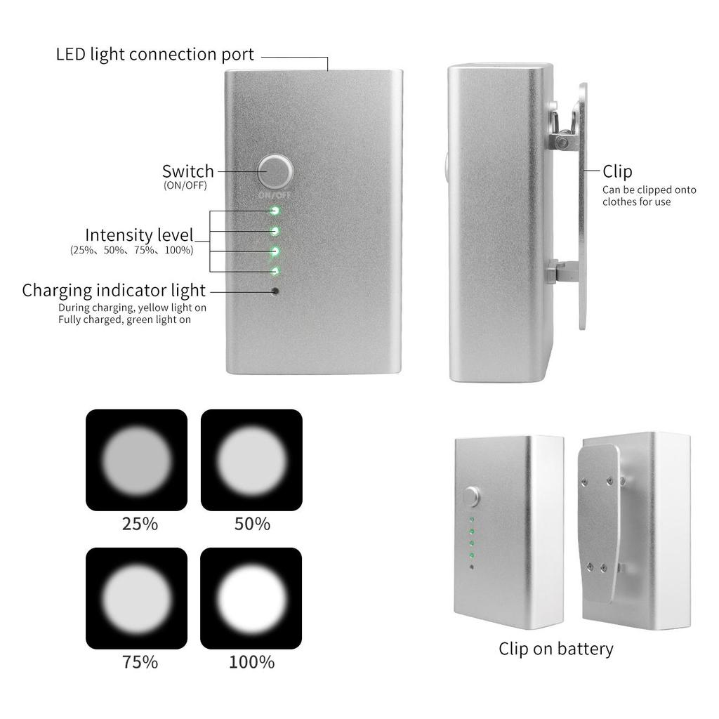 4X/5X6X Dental 48° Ergo Loupes Working Distance 350-450mm Surgical Head Mounted Loupes, 5W LED Headlamp Adjustable Optical Loupes