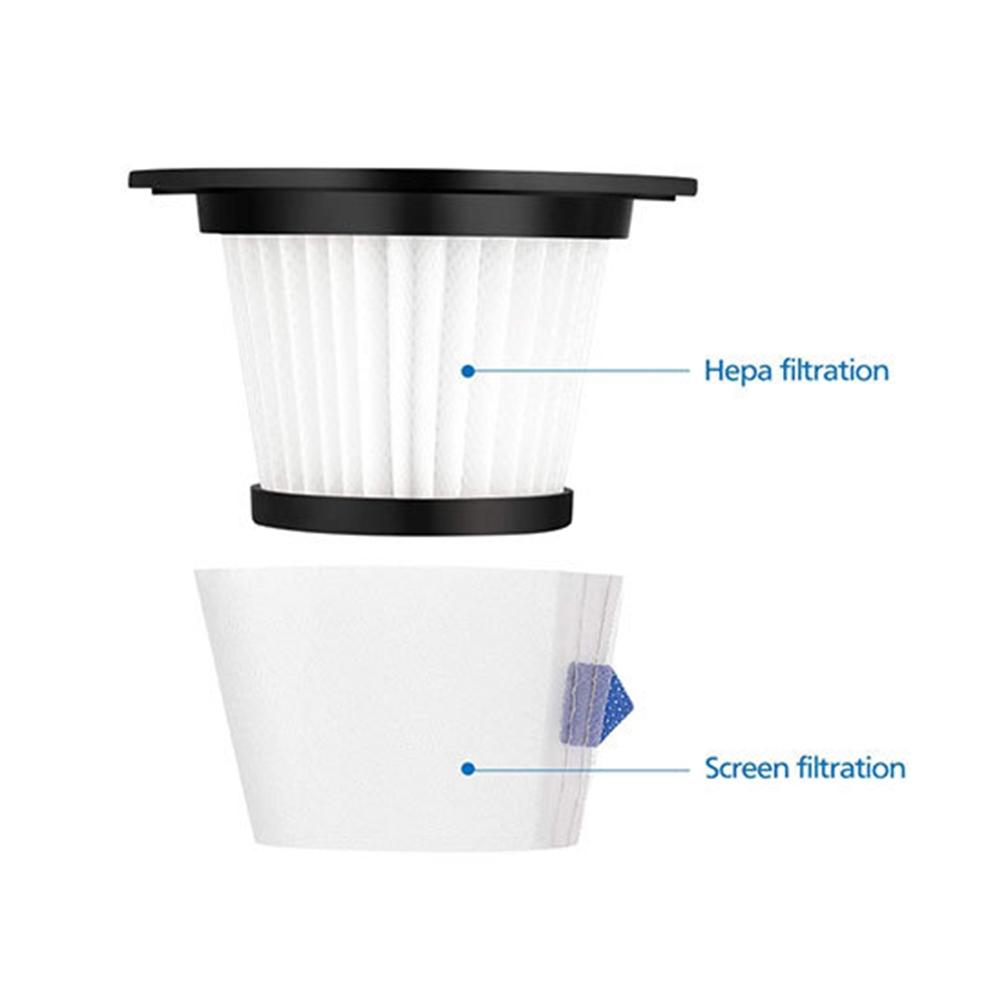 2 stk Tilbehør Rengjøring Filterelementer For INSE