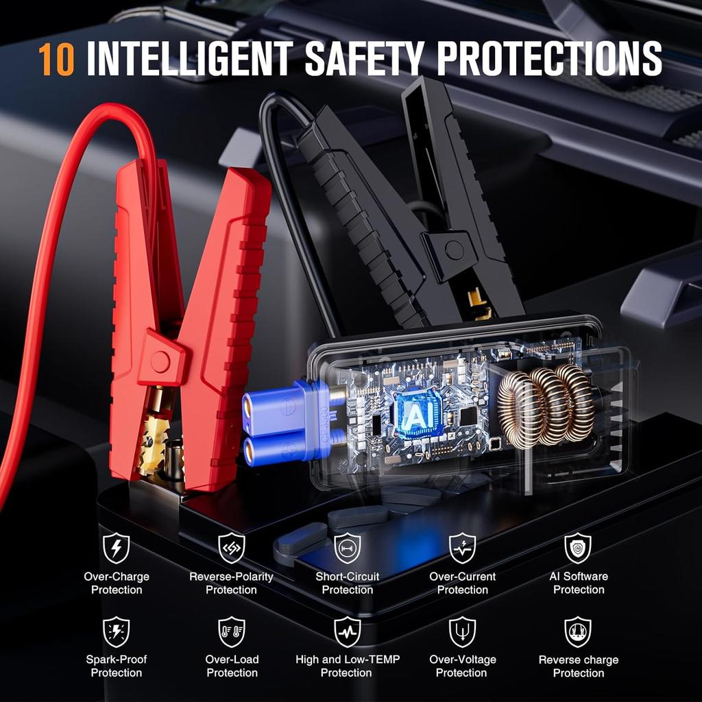 V3 Pro 2000A Portable Jump Starter for 6L Gas/4L Engines, 12V Lithium Car Battery Jump Box with LED Lights and Cables