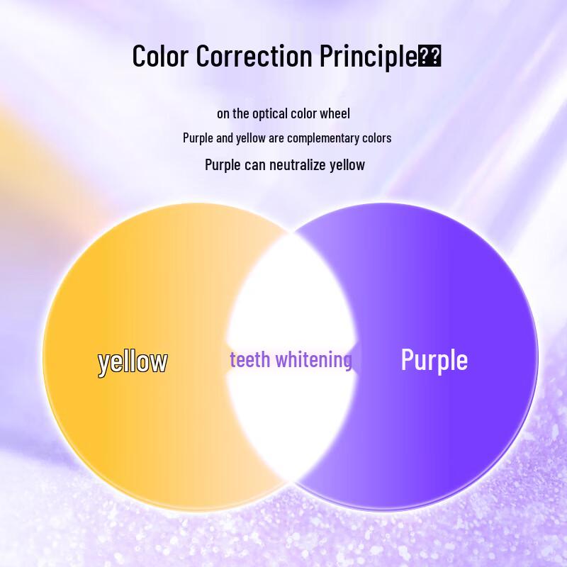 Semi-Half Color Correcting Whitening Toothpaste