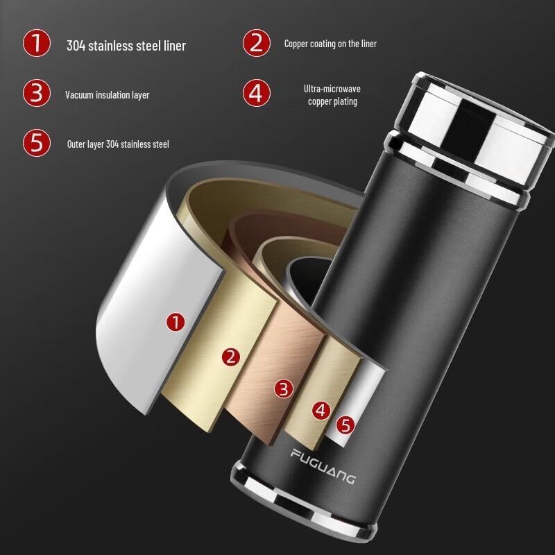 FUGUANG 304 Stainless Steel Business Thermos Bottle