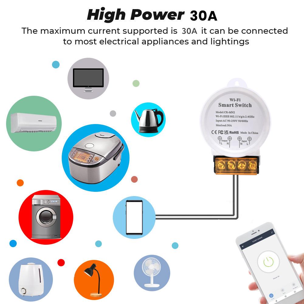 High Power 30A WiFi Smart Switch with Metering, 90-250V, Tuya APP Remote Control