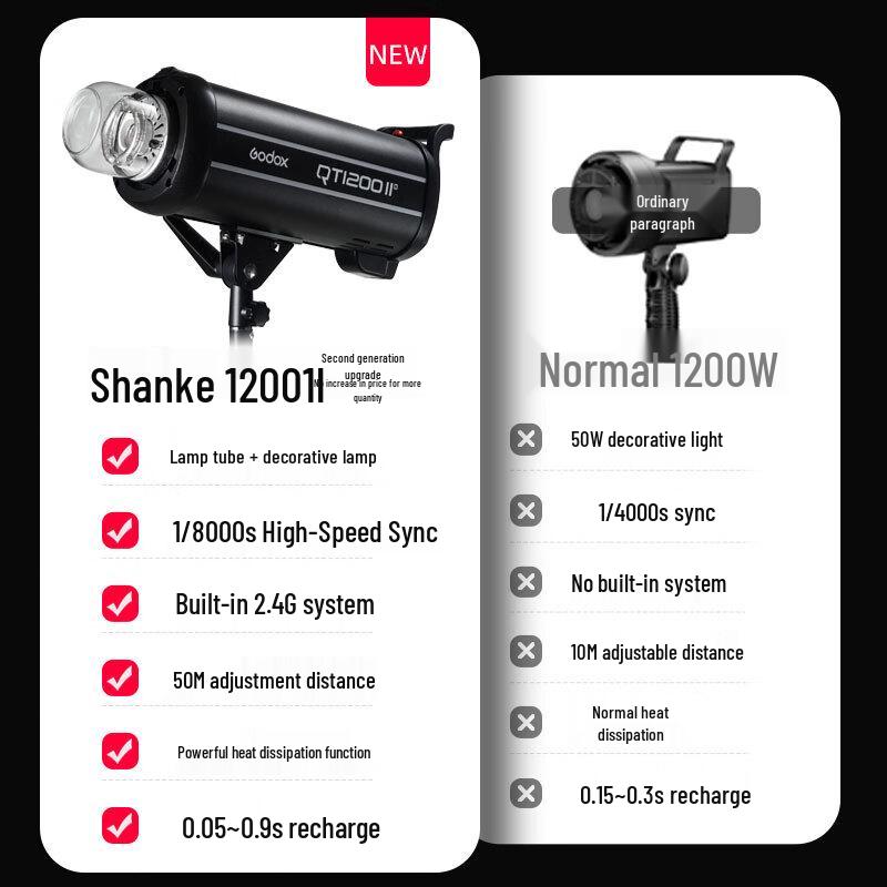 Godox QT1200II Professional Studio Flash