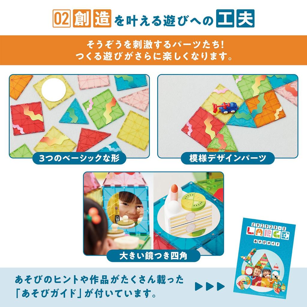 People Pythagoras Large (PGS-151) Expand Your Imagination with Your Favorite Toys