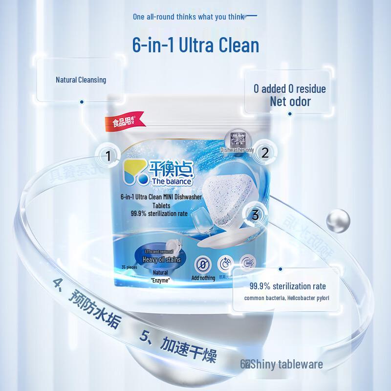 Balance Point Dishwasher Cleaning & Care Products