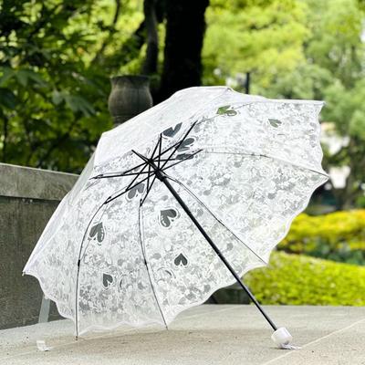 Accessori da sposa – Ombrelli sposa