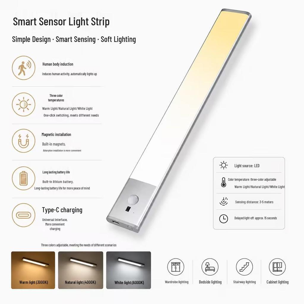 USB Rechargeable LED Cabinet Light with Motion Sensor and Magnetic Adhesion