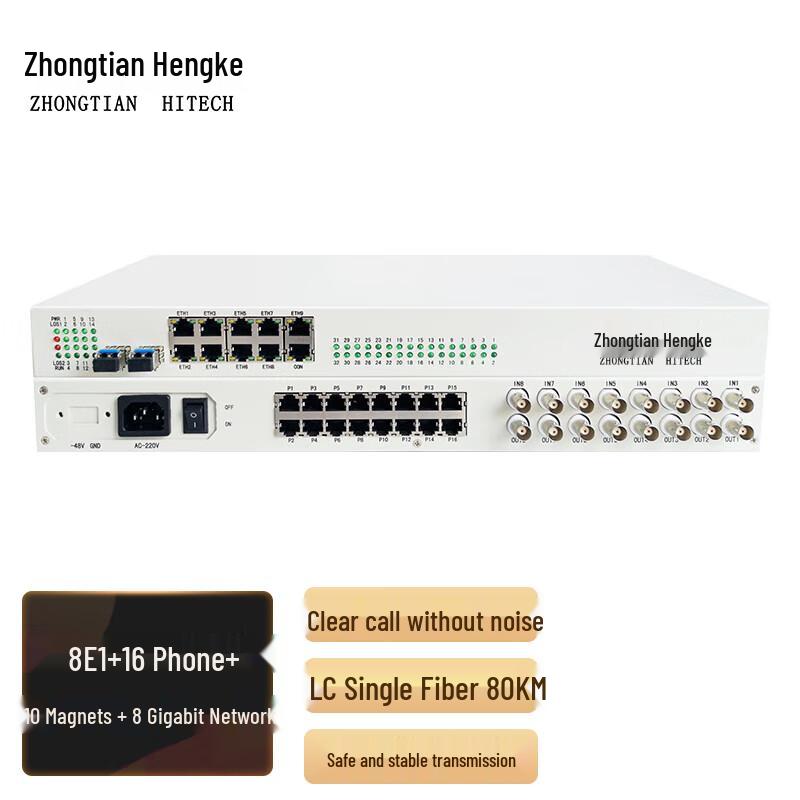 Zhongtian Hengke Integrated Optical Transceiver