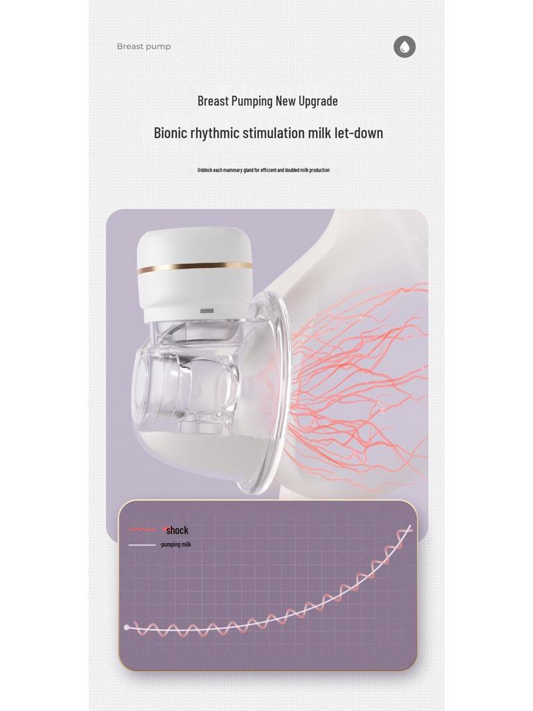 Bilateral Hands-Free Wearable Electric Breast Pump