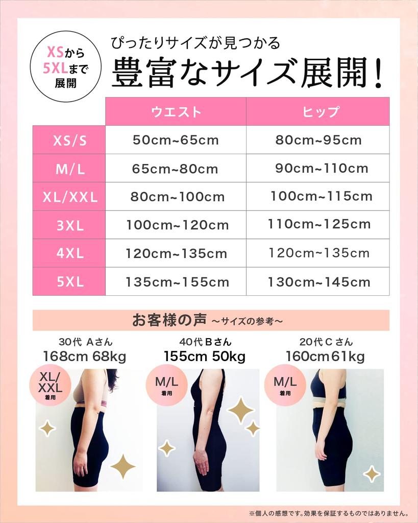 Shapewear High Tummy Control [BiURU] Girdle, Waist, (3XL, Black)