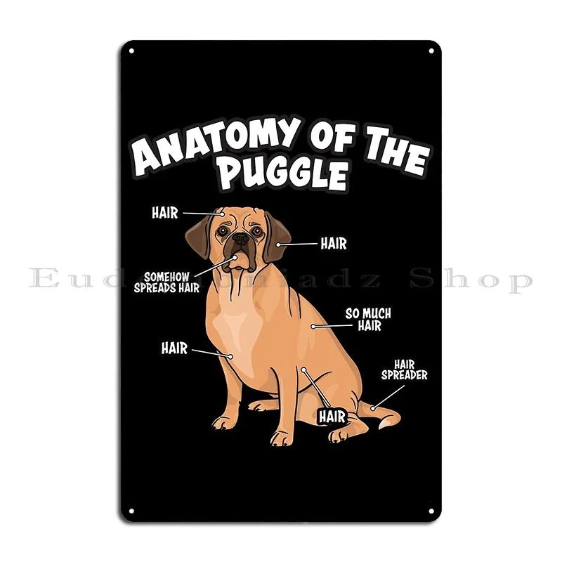 Anatomy Of A Golden Retriever Goldie Labrador Anatomy of Vizsla Dog Metal Plaque Retro Bar Wall Decor Create Tin Sign Poster