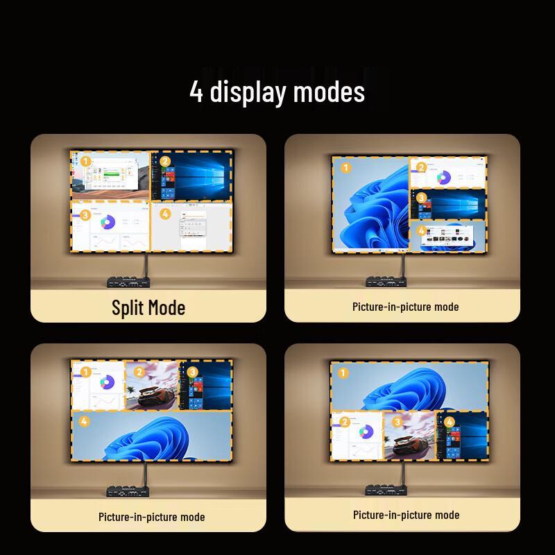 SAMZHE Video & Peripheral Connectivity Devices